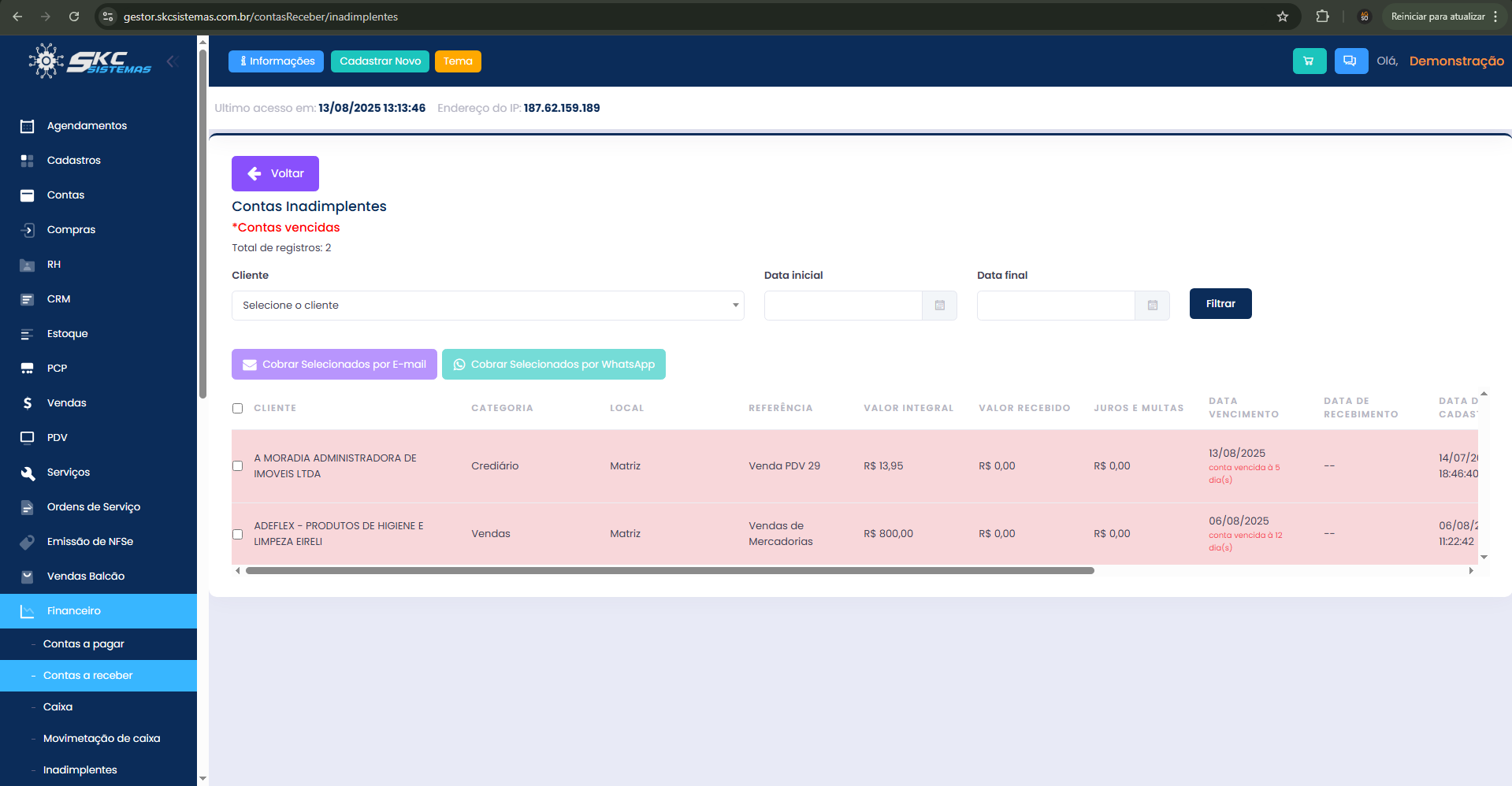 Controle de Inadimplentes