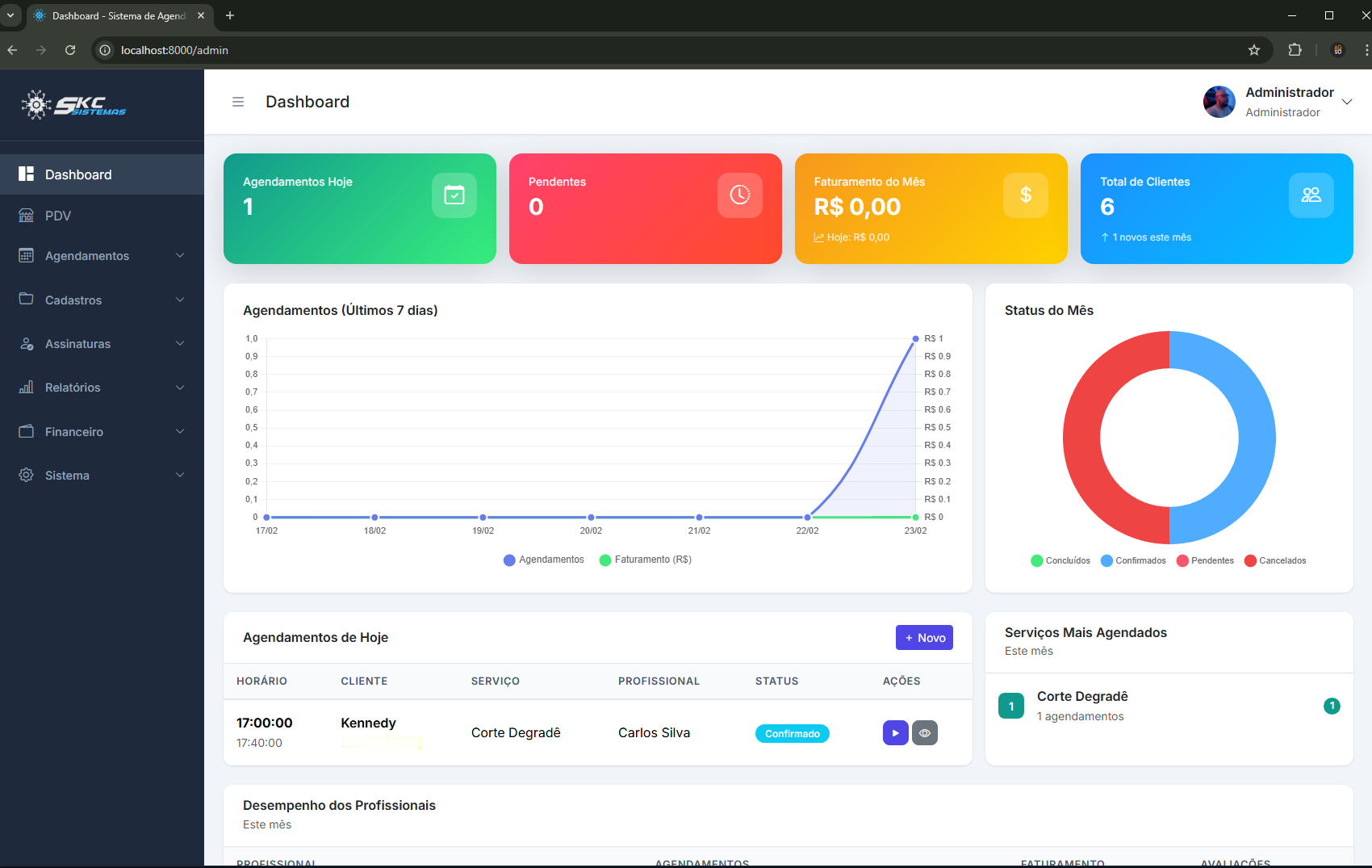 Atendimento e Suporte